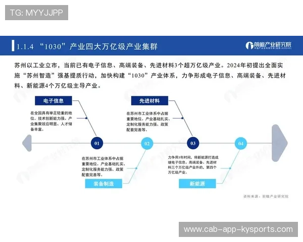 巴萨董事会未来三年规划引发业内深入研究